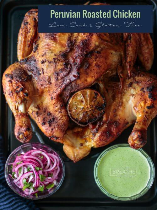Your Ultimate Guide to Keto Roasted Turkey & Meat - Peruvian Chicken