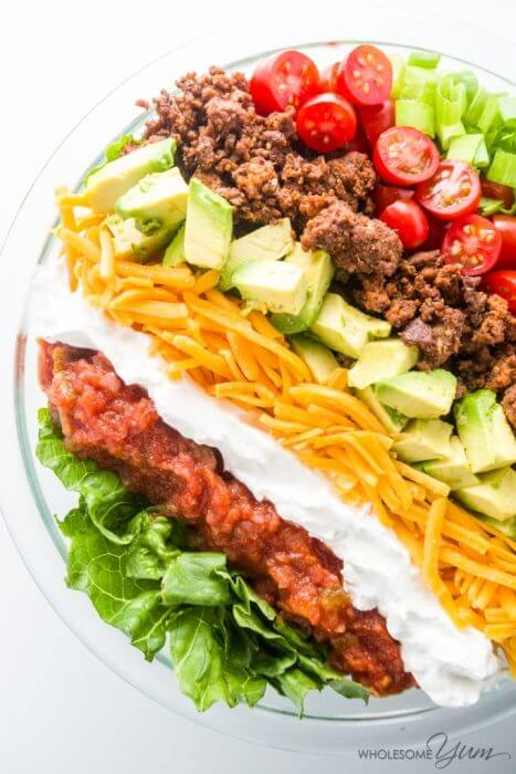 101 Best Low Carb Ground Meat Recipes - 17