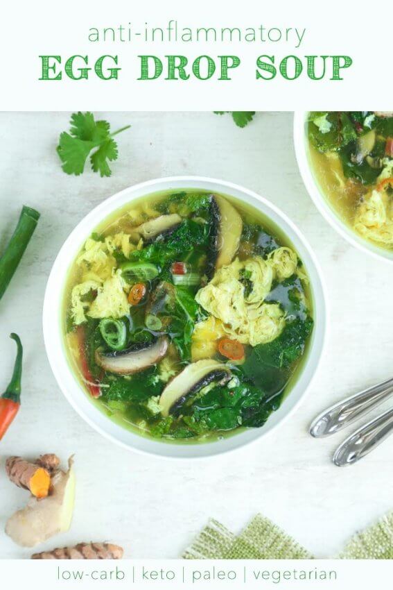 Best Keto Vegetarian Recipes