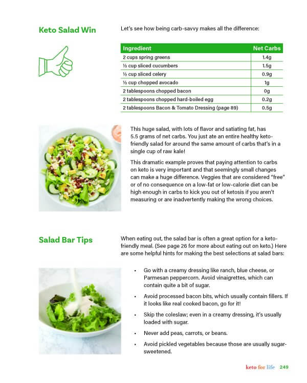 How to build the perfect keto salad part 2