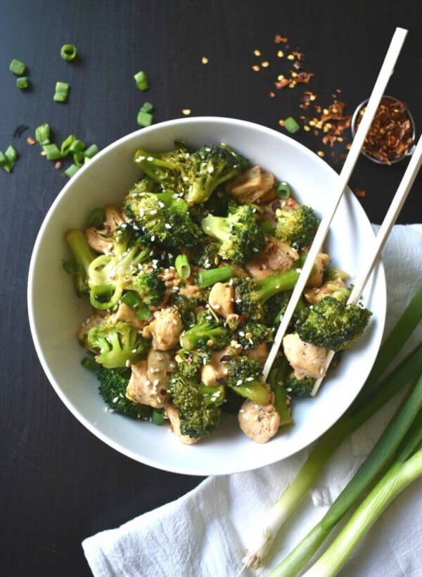 Best Dairy Free Keto Recipes - chicken