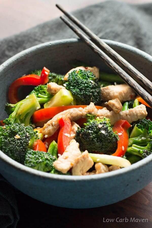 Best Keto Dairy Free Recipes - Pork