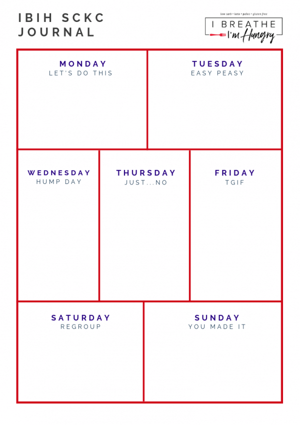 IBIH Squeaky Clean Keto Challenge - Weekly Journal