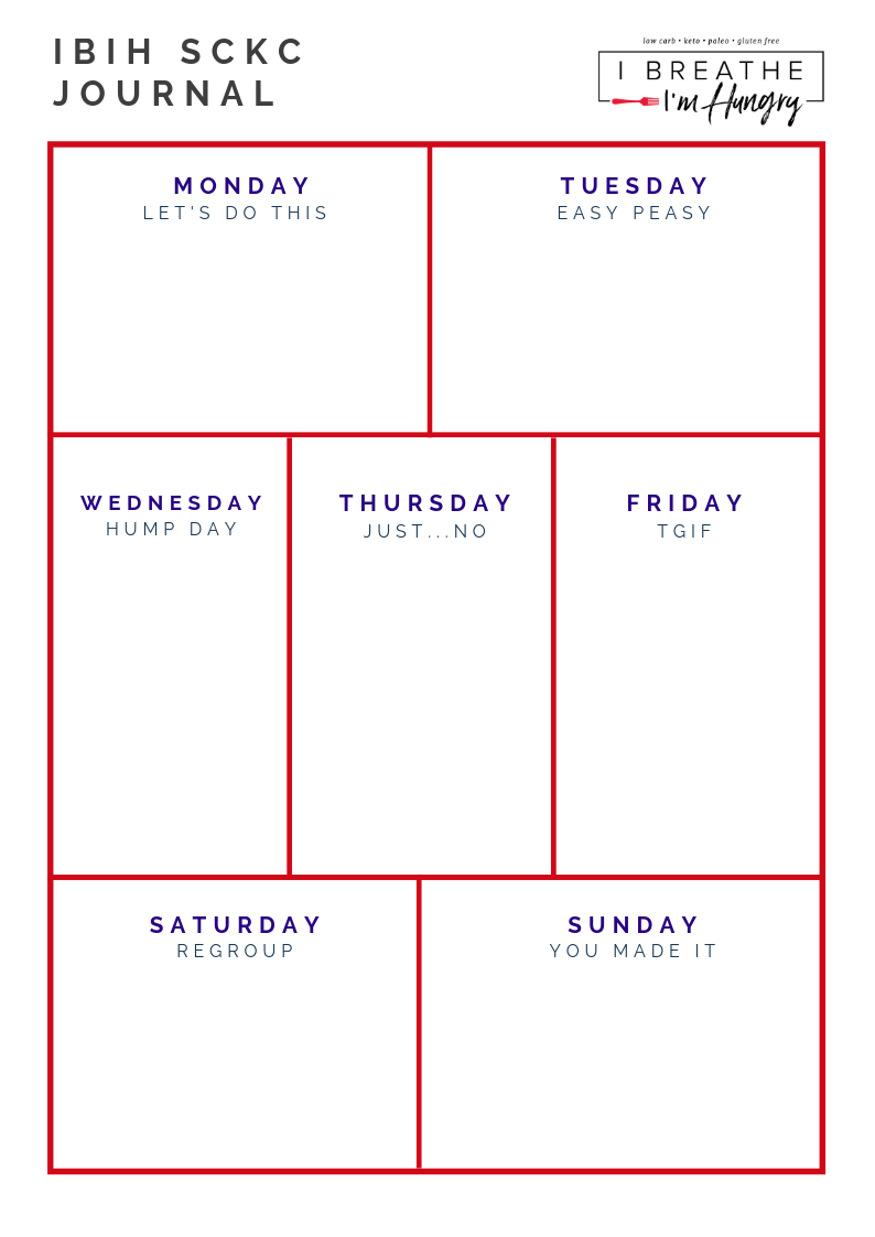 IBIH Squeaky Clean Keto Challenge - Weekly Journal