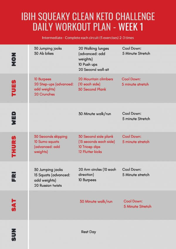 SCKC Workout Plans - Week 1 Int