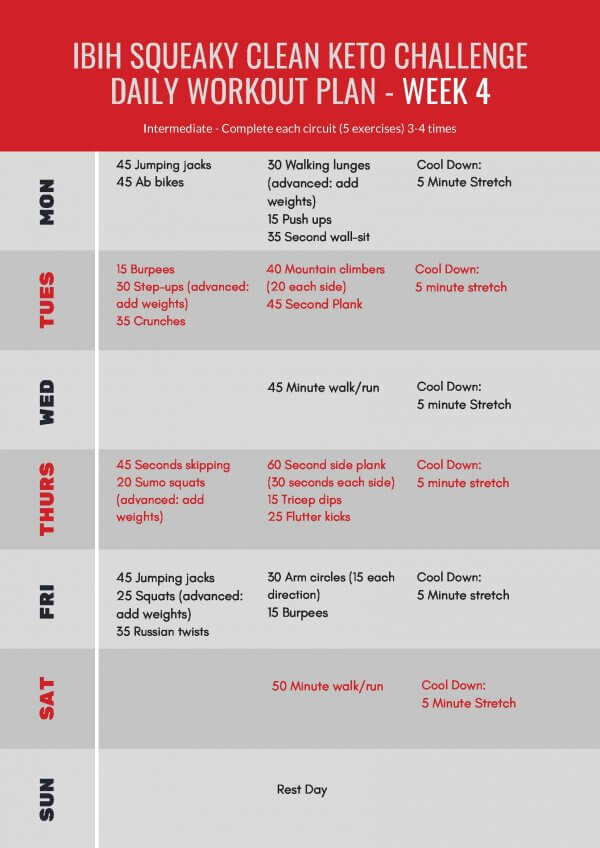 SCKC Workout Plans - Week 4 Int