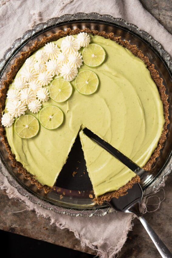 Best Keto Pies - key lime